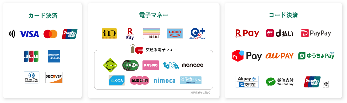 キャッシュレス決済に対応しております